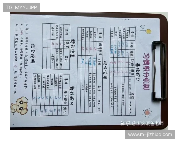 用户积分体系构建 激励观看与分享行为 用户积分体系构建 激励观看与分享行为